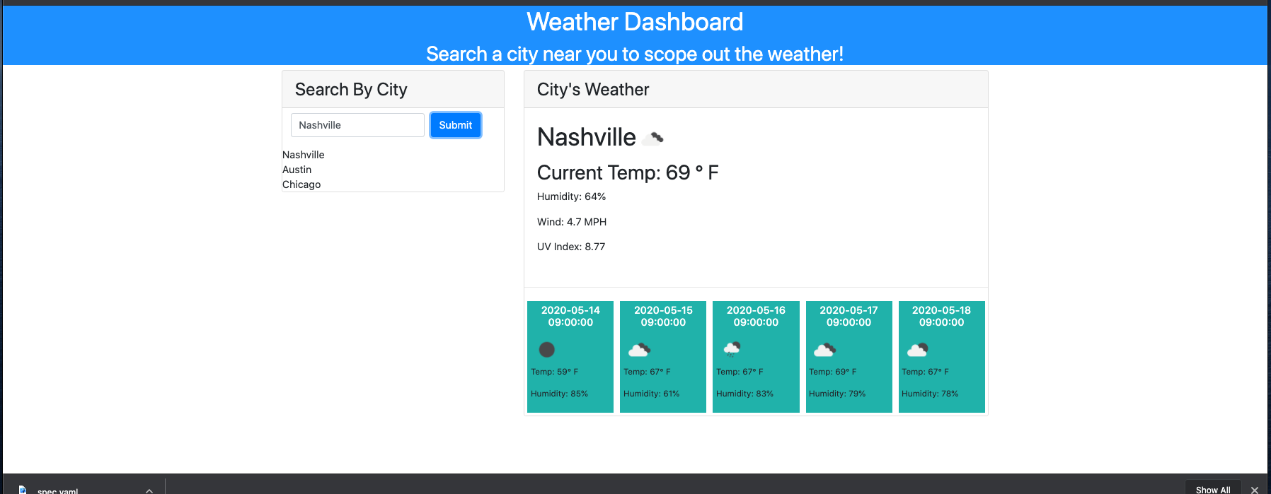 weatherdashboards